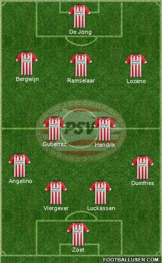 PSV Formation 2018