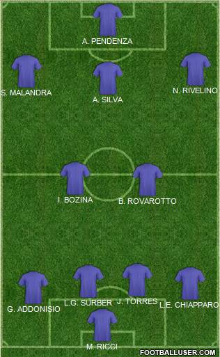 Dream Team Formation 2018