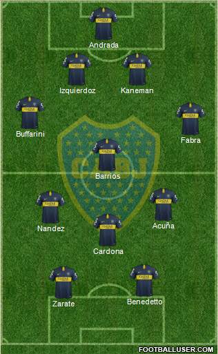 Boca Juniors Formation 2018