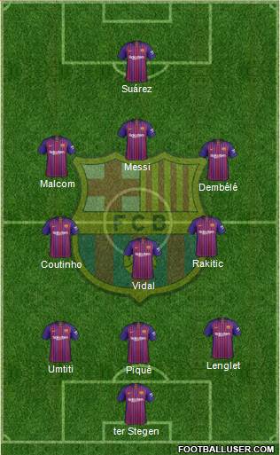 F.C. Barcelona Formation 2018