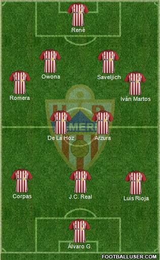U.D. Almería S.A.D. Formation 2018