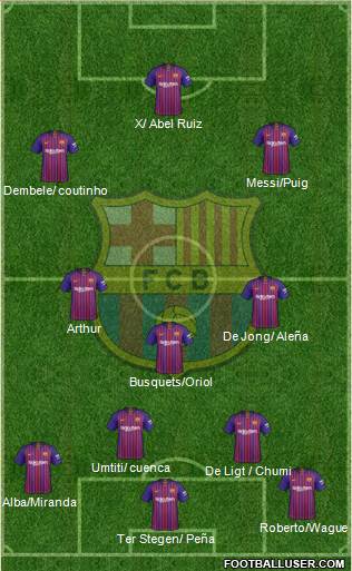 F.C. Barcelona Formation 2018