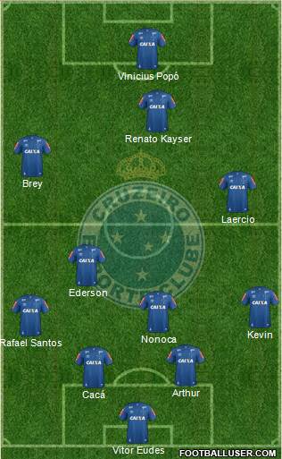 Cruzeiro EC Formation 2018