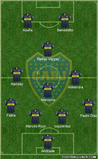 Boca Juniors Formation 2018