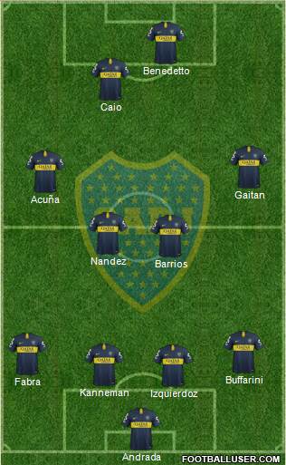Boca Juniors Formation 2018