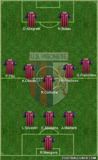Nuova Vibonese Formation 2018