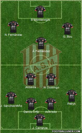San Martín de Tucumán Formation 2018
