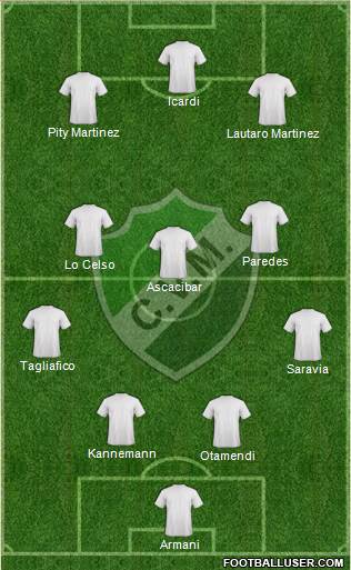 Villa Mitre de Bahía Blanca Formation 2018