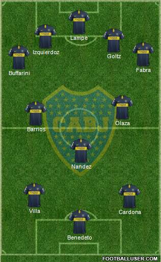 Boca Juniors Formation 2018