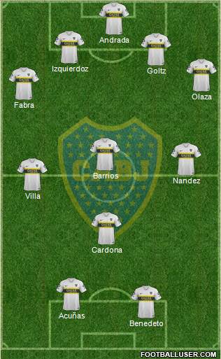 Boca Juniors Formation 2018