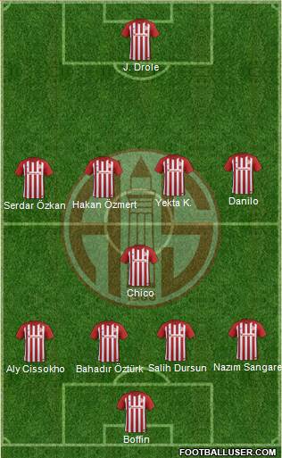 Antalyaspor A.S. Formation 2018