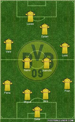 Borussia Dortmund Formation 2018