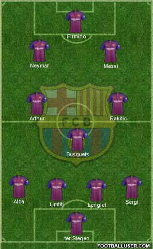 F.C. Barcelona Formation 2018