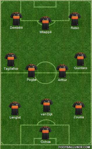 Houston Dynamo Formation 2018