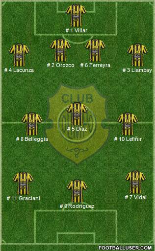 Olimpo de Bahía Blanca Formation 2018