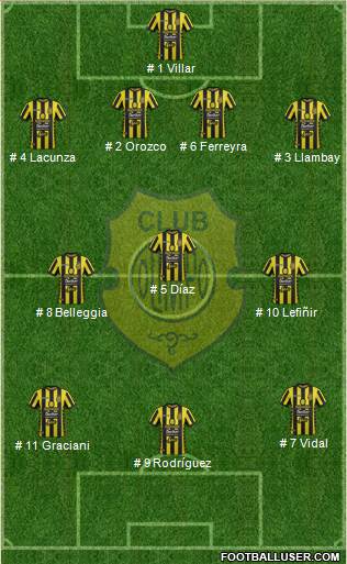 Olimpo de Bahía Blanca football formation