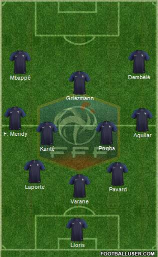 France Formation 2018