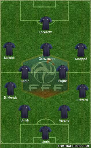 France Formation 2018