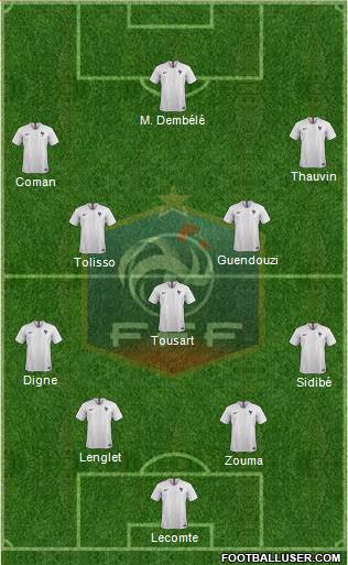 France Formation 2018