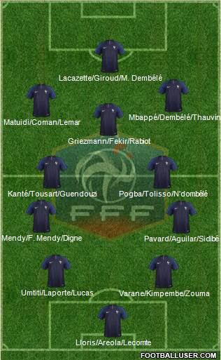 France Formation 2018