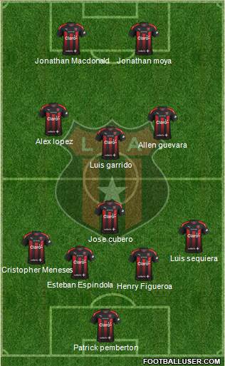 Liga Deportiva Alajuelense football formation