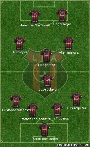 Liga Deportiva Alajuelense Formation 2018
