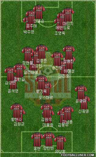 FC Seoul Formation 2018