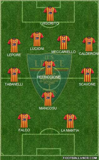 Lecce Formation 2018