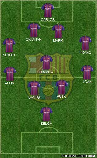 F.C. Barcelona Formation 2018