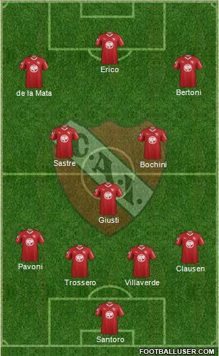 Independiente 4-3-3 football formation