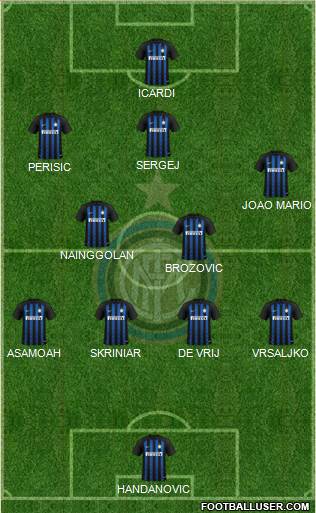 F.C. Internazionale Formation 2018
