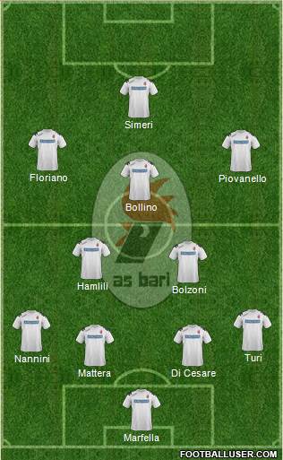 Bari Formation 2018