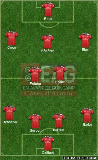 En Avant de Guingamp Formation 2018