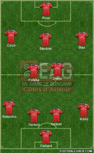 En Avant de Guingamp football formation