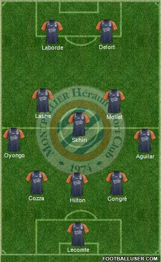 Montpellier Hérault Sport Club Formation 2018