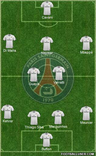 Paris Saint-Germain Formation 2018