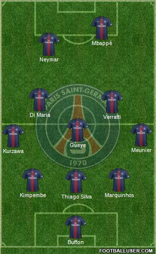 Paris Saint-Germain Formation 2018