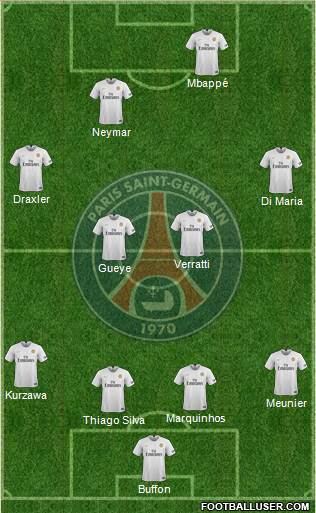 Paris Saint-Germain Formation 2018