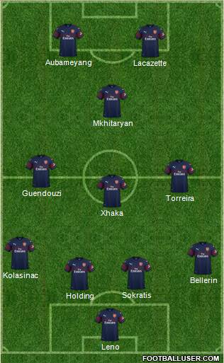 Arsenal Formation 2018