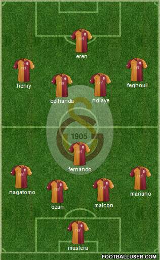 Galatasaray SK Formation 2018