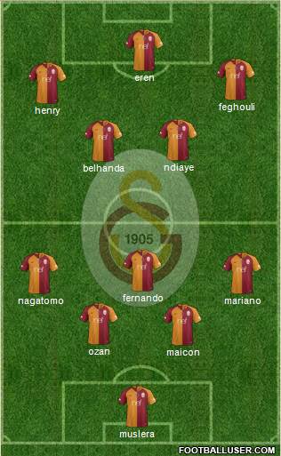 Galatasaray SK Formation 2018