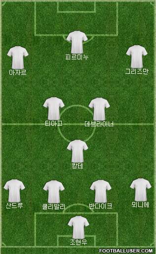 Fifa Team Formation 2018