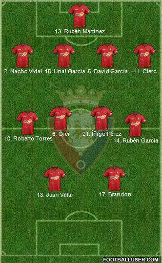 C. At. Osasuna Formation 2018