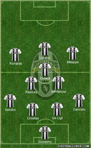 Juventus Formation 2018