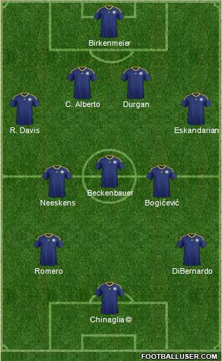 Pro Evolution Soccer Team Formation 2018