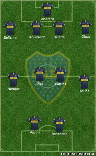 Boca Juniors Formation 2018