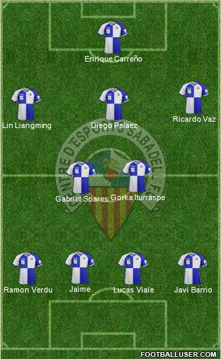 C.E. Sabadell football formation