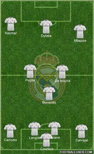 Real Madrid C.F. Formation 2018