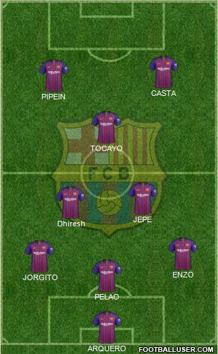 F.C. Barcelona Formation 2018