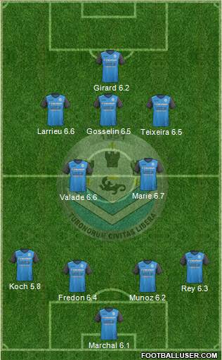 Tours Football Club Formation 2018